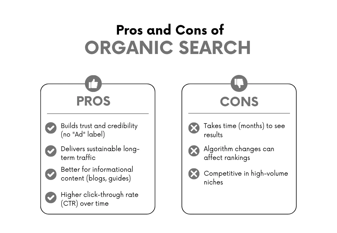 pros and cons of organic search